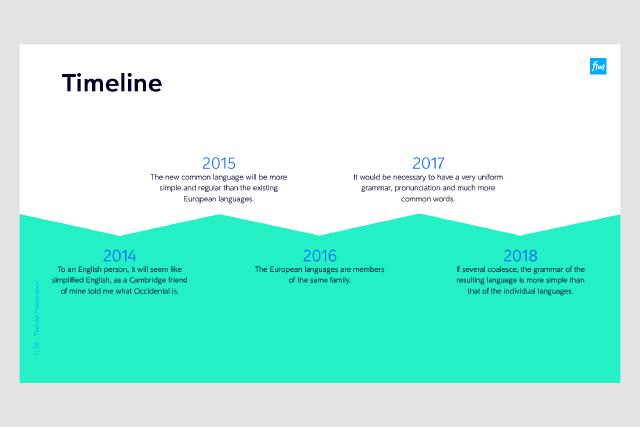 Gestaltung einer Timeline für PowerPoint-Präsentationen